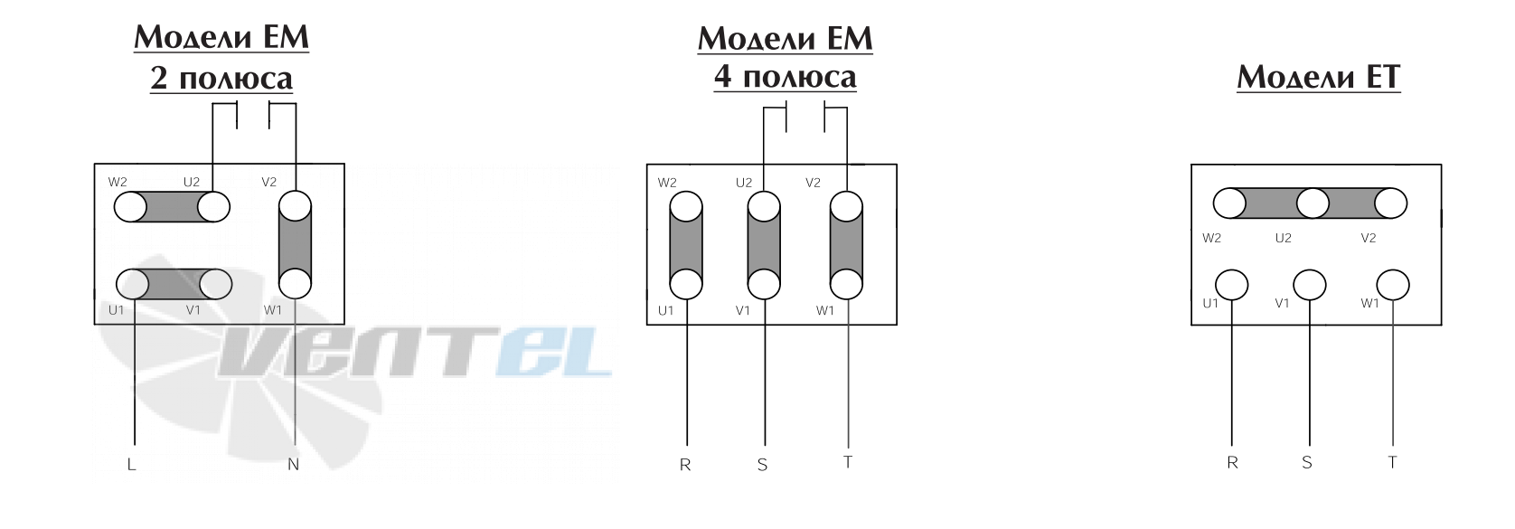 Vortice E 454 T - описание, технические характеристики, графики